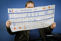 Kongress Armut und Gesundheit 2019